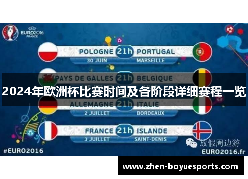 2024年欧洲杯比赛时间及各阶段详细赛程一览