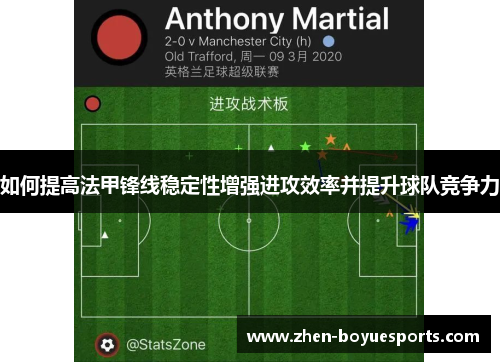 如何提高法甲锋线稳定性增强进攻效率并提升球队竞争力