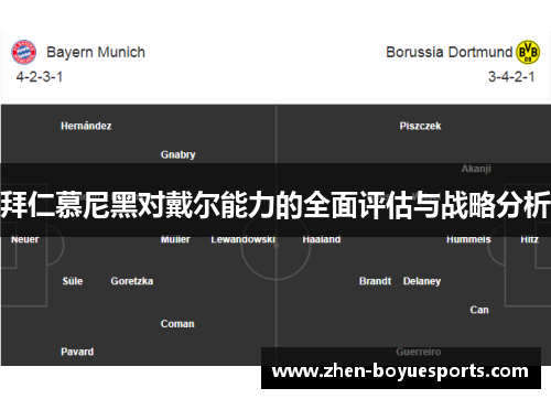 拜仁慕尼黑对戴尔能力的全面评估与战略分析