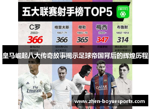 皇马崛起八大传奇故事揭示足球帝国背后的辉煌历程 皇马崛起八大传奇故事揭示足球帝国背后的辉煌历程