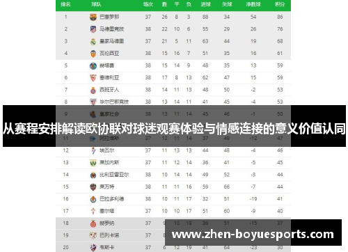 从赛程安排解读欧协联对球迷观赛体验与情感连接的意义价值认同