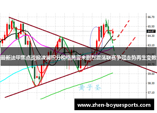 最新法甲焦点战掀波澜积分榜格局迎来剧烈震荡联赛争冠走势再生变数