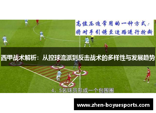 西甲战术解析:从控球流派到反击战术的多样性与发展趋势 西甲战术解析:从控球流派到反击战术的多样性与发展趋势