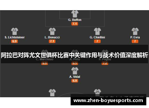 阿拉巴对阵尤文世俱杯比赛中关键作用与战术价值深度解析 阿拉巴对阵尤文世俱杯比赛中关键作用与战术价值深度解析